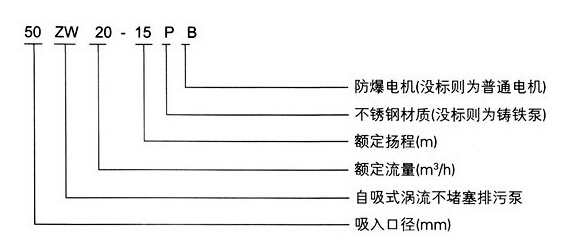 http://www.dgmjlb.com/zixibeng/pr_6.html http://www.dgmjlb.com/zixibeng/pr_6.html