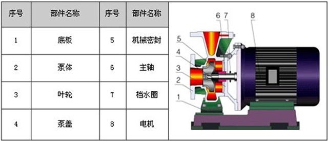 http://www.dgmjlb.com/guandaobeng/pr_11.html
