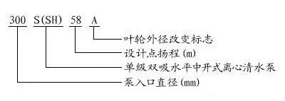 http://www.dgmjlb.com/lixinbeng/pr_27.html http://www.dgmjlb.com/lixinbeng/pr_27.html