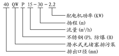 QWPP䓝ˮ۱