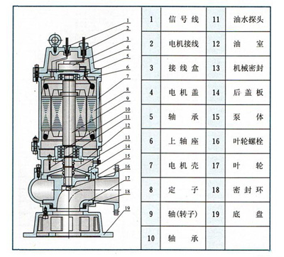 http://www.dgmjlb.com/paiwubeng/pr_28.html