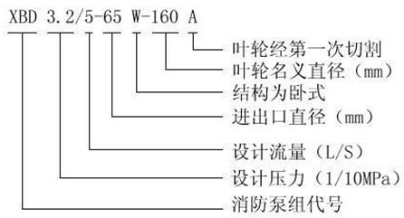 http://www.dgmjlb.com/xiaofangbeng/pr_33.html http://www.dgmjlb.com/xiaofangbeng/pr_33.html