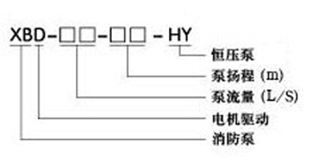 http://www.dgmjlb.com/xiaofangbeng/pr_37.html http://www.dgmjlb.com/xiaofangbeng/pr_37.html