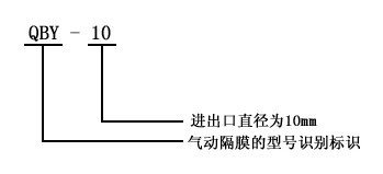 http://www.dgmjlb.com/gemobeng/pr_38.html http://www.dgmjlb.com/gemobeng/pr_38.html