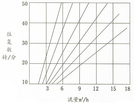 http://www.dgmjlb.com/gemobeng/pr_41.html