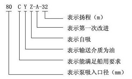 http://www.dgmjlb.com/youbeng/pr_45.html http://www.dgmjlb.com/youbeng/pr_45.html