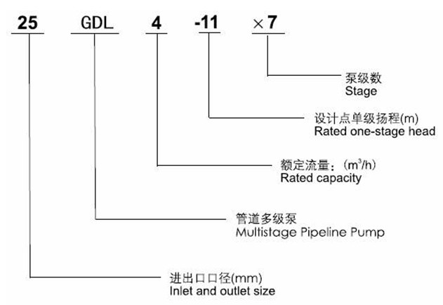 http://www.dgmjlb.com/duojibeng/pr_52.html http://www.dgmjlb.com/duojibeng/pr_52.html