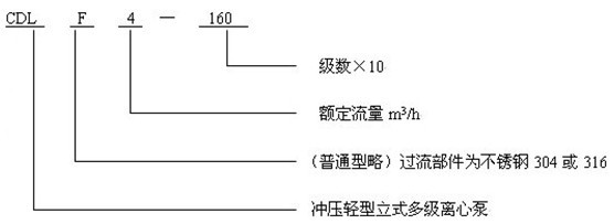 http://www.dgmjlb.com/duojibeng/pr_53.html http://www.dgmjlb.com/duojibeng/pr_53.html