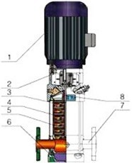 http://www.dgmjlb.com/duojibeng/pr_53.html