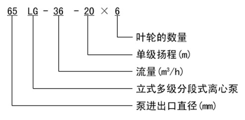 http://www.dgmjlb.com/duojibeng/pr_54.html http://www.dgmjlb.com/duojibeng/pr_54.html