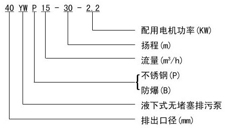 http://www.dgmjlb.com/paiwubeng/pr_56.html http://www.dgmjlb.com/paiwubeng/pr_56.html