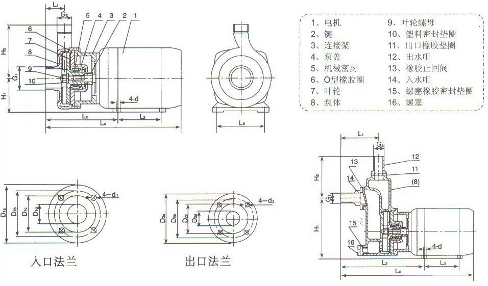 http://www.dgmjlb.com/zixibeng/pr_58.html