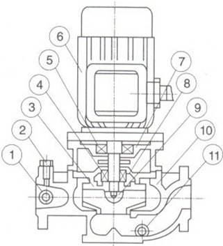 http://www.dgmjlb.com/guandaobeng/pr_65.html