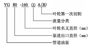 http://www.dgmjlb.com/guandaobeng/pr_65.html