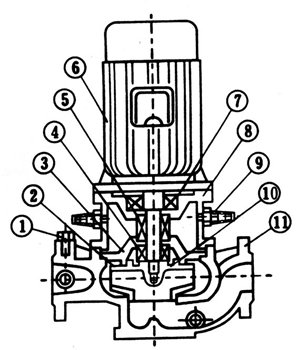 http://www.dgmjlb.com/guandaobeng/pr_13.html