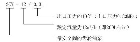 http://www.dgmjlb.com/youbeng/pr_69.html http://www.dgmjlb.com/youbeng/pr_69.html