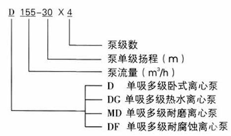 http://www.dgmjlb.com/duojibeng/pr_73.html