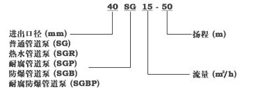 http://www.dgmjlb.com/guandaobeng/pr_77.html