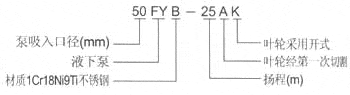 http://www.dgmjlb.com/paiwubeng/pr_88.html