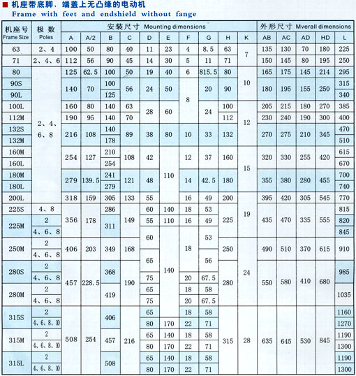 http://www.dgmjlb.com/peijian/pr_90.html